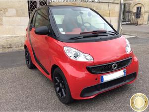 SMART ForTwo Smart Fortwo Coupe Electric Drive CO