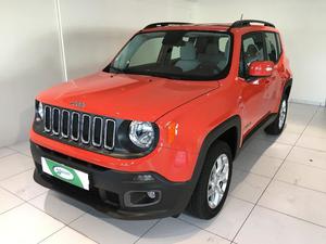 JEEP Renegade 2.0 MultiJet S&S 120ch Longitude Business 4x4