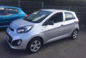 Kia Picanto 1,0 L 69 cv d'occasion