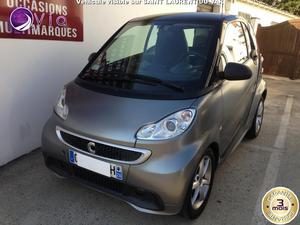 SMART ForTwo Smart Coupe 1.0i- 84 Pulse
