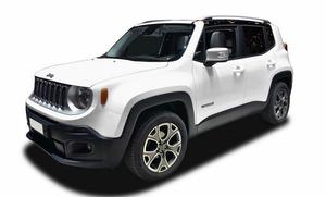 JEEP Renegade 1.6 MULTIJET S&S 120CH LIMITED